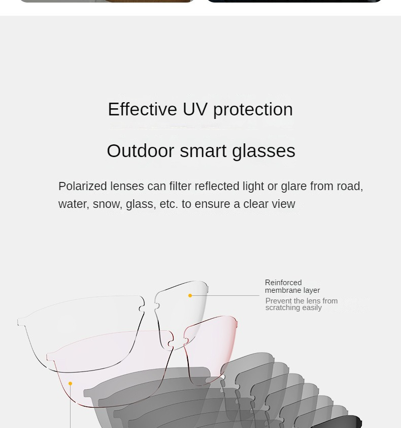 Men’s Bluetooth Polarized Sunglasses – Sport Style